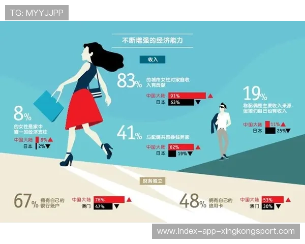 亚洲年轻力量爆发,外卡赛场闪现未来主角 亚洲年轻力量爆发,外卡赛场闪现未来主角